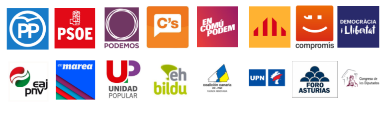 Listado de partidos políticos representativos de las últimas elecciones (ojo, diciembre 2015)
